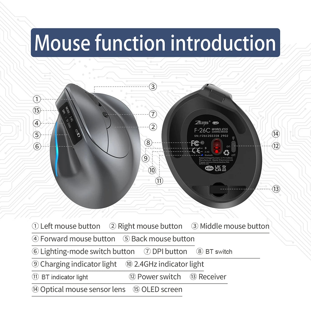 HyperPlay 2.4GHz Wireless Gaming Mouse – 3200DPI Ergonomic 8-Button RGB Controller (Right-Handed)