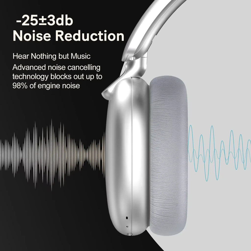 Ergonomic Foldable Headphones | Deep Bass Over-Ear Wireless Earbuds