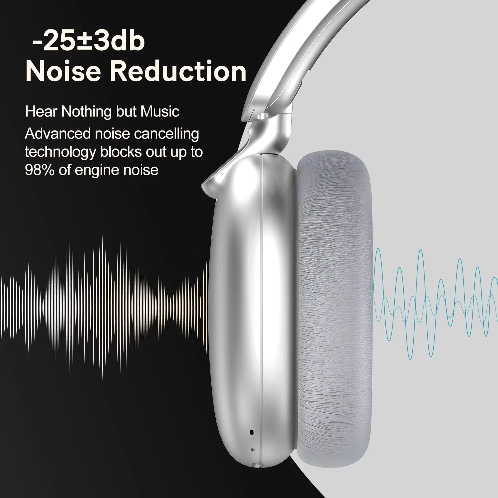 Ergonomic Foldable Headphones | Deep Bass Over-Ear Wireless Earbuds